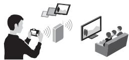 SONY ALPHA 7 - Utilização das funções com umsoletoque Wi-Fi e NFC - 4