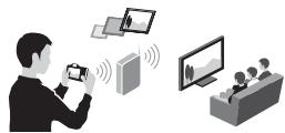 SONY ALPHA 7 - Utilización de las functions Wi-Fi y NFC con un solo toque - 4