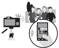 SONY ALPHA 7 - De Wi-Fi- en NFC One-touch-functions gebruiken - 3