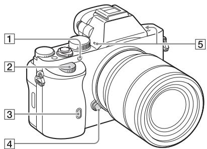 SONY ALPHA 7 - Front side - 1