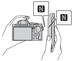 SONY ALPHA 7 - Top side/Side view - 3