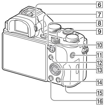 SONY ALPHA 7 - Rückseite - 2