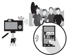 SONY ALPHA 7 - Verwendung der Wi-Fi- und NFC-One-touch functions - 3