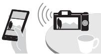 SONY ALPHA 7 - Utilisation des fonctions wi-fi et NFC par simple contact - 2