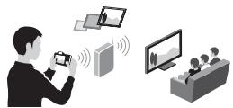 SONY ALPHA 7 - De Wi-Fi- en NFC One-touch-functions gebruiken - 4
