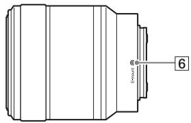 SONY ALPHA 7 - Connection plate cover - 3