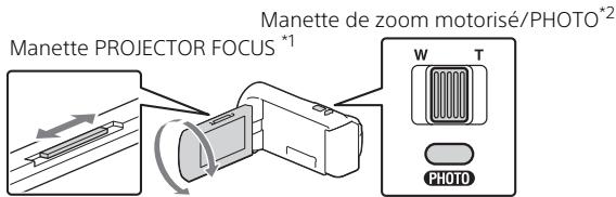 SONY HDR PJ330 - Utilisation du projecteur intégré (HDR-PJ330E/PJ340/ PJ340E/PJ350E) - 1