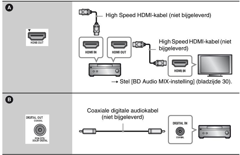 SONY BDP-S4200B - Aansluten op uw AV-versterker (receiver) - 2