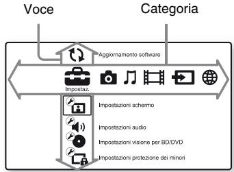 SONY BDP-S7200 - Display del menu iniziale - 1