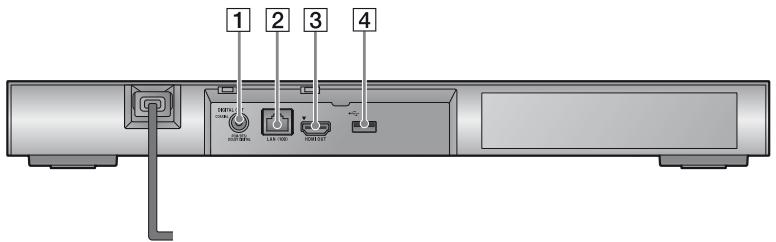 SONY BDP-S7200 - Panneau arrêté - 1