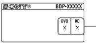 SONY BDP-S7200 - Code régional (bd-rom/dvd VIDEO seulement) - 1