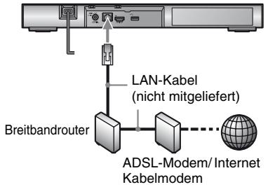 SONY BDP-S7200 - Kabelinrichtung - 1
