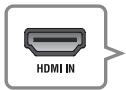 SONY BDP-S7200 - Anschlieben an Ihr Fernsehgerät - 4