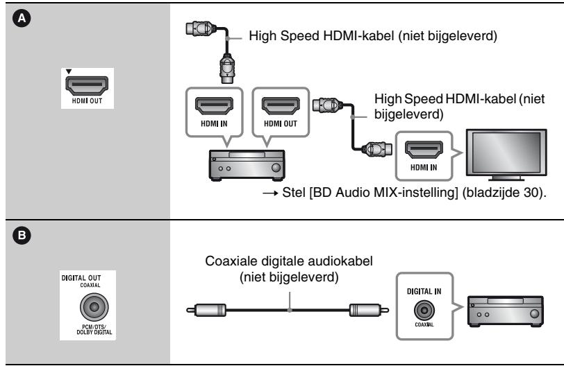 SONY BDP-S7200 - Aansluten op uw AV-versterker (receiver) - 2