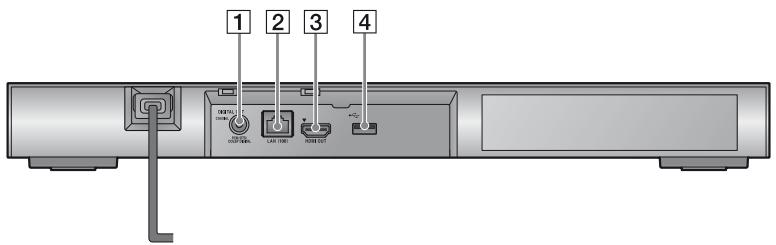 SONY BDP-S7200 - Achterpaneel - 1