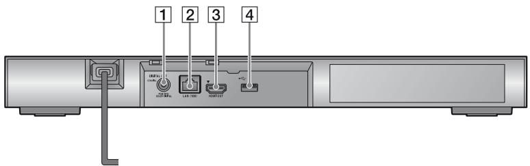 SONY BDP-S7200 - Rückwand - 1