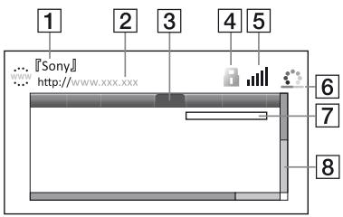 SONY BDP-S7200 - Display internetbrowser - 1