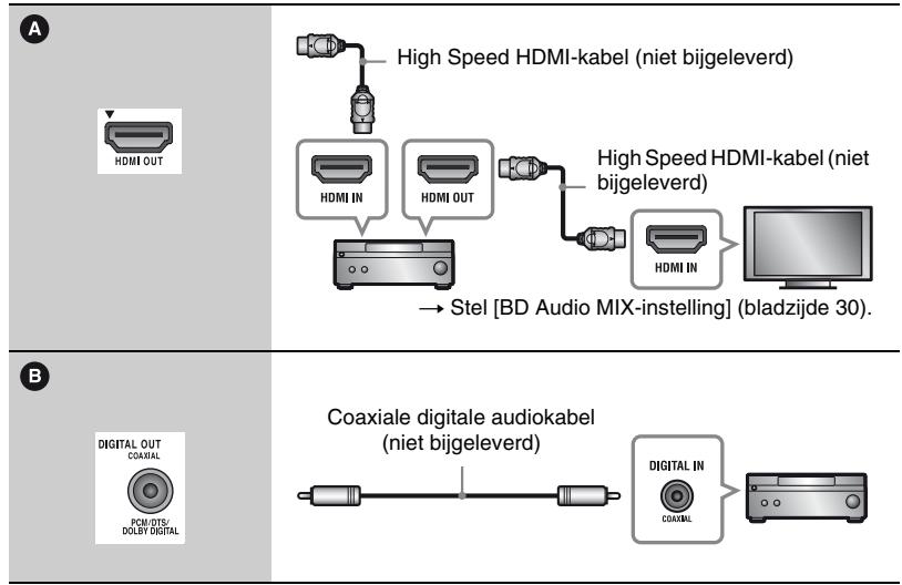 SONY BDPS 7200 - Aansluten op uw AV-versterker (receiver) - 2