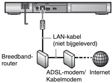 SONY BDPS 7200 - Bedraad instellen - 1