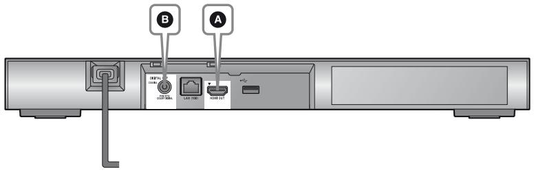 SONY BDPS 7200 - Anschlieben an ihren AV-Veränderer (Receiver) - 1
