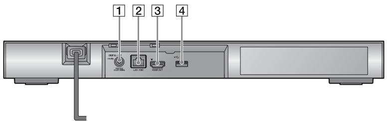 SONY BDPS 7200 - Pannello posteriore - 1