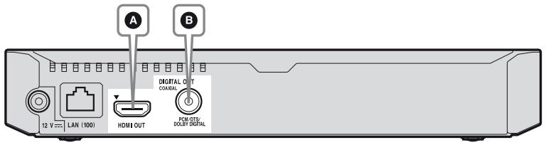 SONY BDP S6500 - Aansluten op uw AV-versterker (receiver) - 1