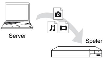 SONY BDP S6500 - Via.dequeue unit een bestand afspelen van een DLNA-server (DLNA-speler) - 1