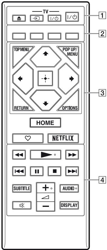 SONY BDP S6500 - Telecomando - 1