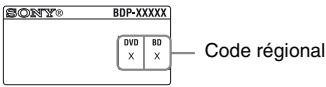 SONY BDP S6500 - Code régional (bd-rom/dvd videosubsection) - 1