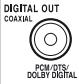SONY BDP S6500 - Collegamento all'amplificatore AV (ricevitore) - 4
