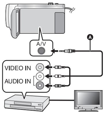 PANASONIC HC-V750 - Duplication avec équipement sans fente pour carte SD ni connecteur USB ou avec un appareil video - 1