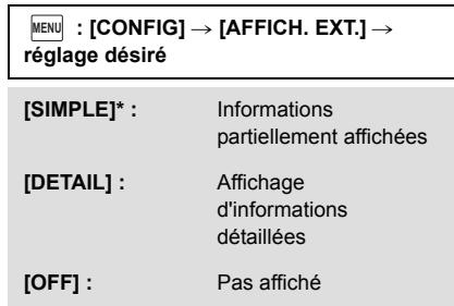 PANASONIC HC-V750 - Pour afficher les informations à l'écran sur le téléviseur - 1