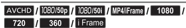 PANASONIC HC-V750 - Indicateurs de lecture - 2