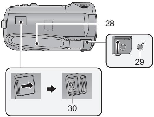 PANASONIC HC-V750 - Noms et fonctions des éléments principaux - 9