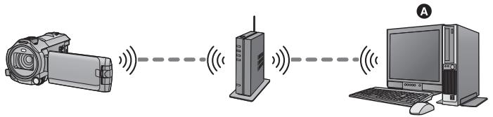 PANASONIC HC-V750 - Pour quitter [vue DLNA]: - 2