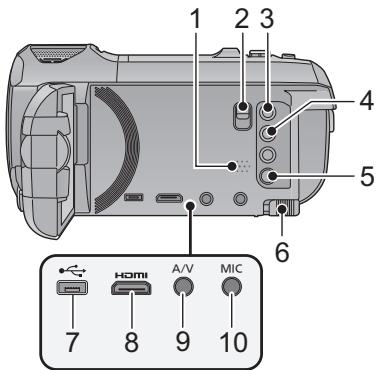 PANASONIC HC-V750 - Noms et fonctions des éléments principaux - 1