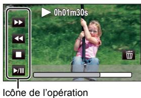 PANASONIC HC-V750 - Sélectionnez l'opération de lecture en touchant l'icône de l'opération. - 1