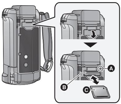 PANASONIC HC-V750 - Attention : - 1