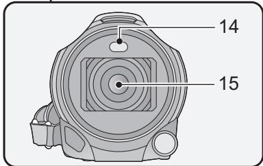 PANASONIC HC-V750 - Noms et fonctions des éléments principaux - 3