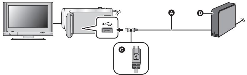 PANASONIC HC-V750 - Lecture des images stockées sur le USB HDD - 1