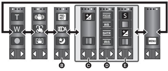 PANASONIC HC-V750 - Toucher et glissement - 5