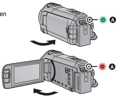 PANASONIC HC-V750 - Ouvrez l'écran ACL. - 1