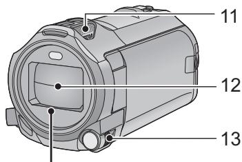 PANASONIC HC-V750 - Noms et fonctions des éléments principaux - 2