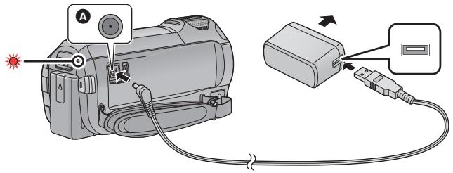 PANASONIC HC-V750 - Important : - 1