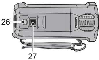 PANASONIC HC-V750 - Noms et fonctions des éléments principaux - 7