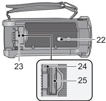 PANASONIC HC-V750 - Noms et fonctions des éléments principaux - 6