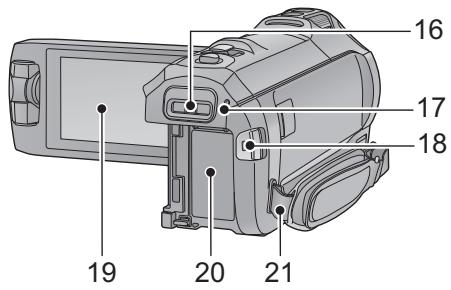 PANASONIC HC-V750 - Noms et fonctions des éléments principaux - 5