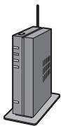 PANASONIC HC-V750 - Configurez le point d'accès sans fil en attente de WPS. - 2