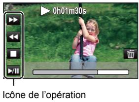 PANASONIC HC V770 - Sélectionnez l'opération de lecture en touchant l'icône de l'opération. - 1