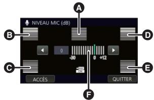 PANASONIC HC V770 - Touchez [accés]. - 1